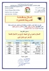 اعلان مناقشة أطروحة دكتوراه في الآداب واللغة العربية للطالبة : صوطي نور الهدى:2024/06/27