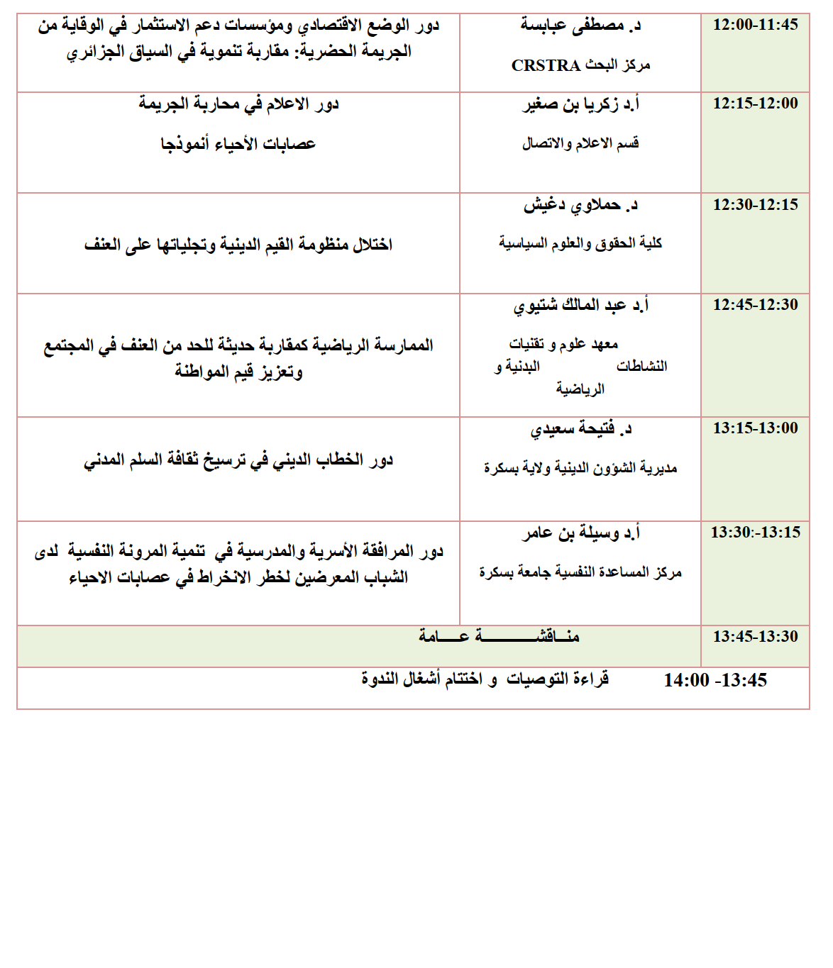 برنامج عصابات 2