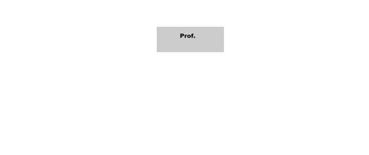 Prof.