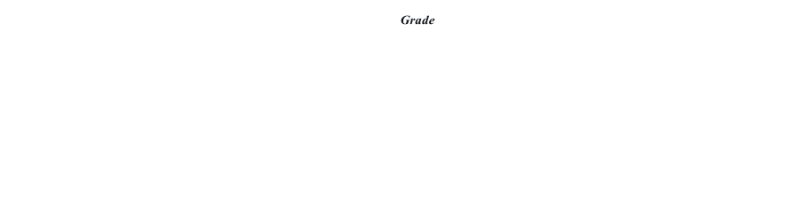 Grade