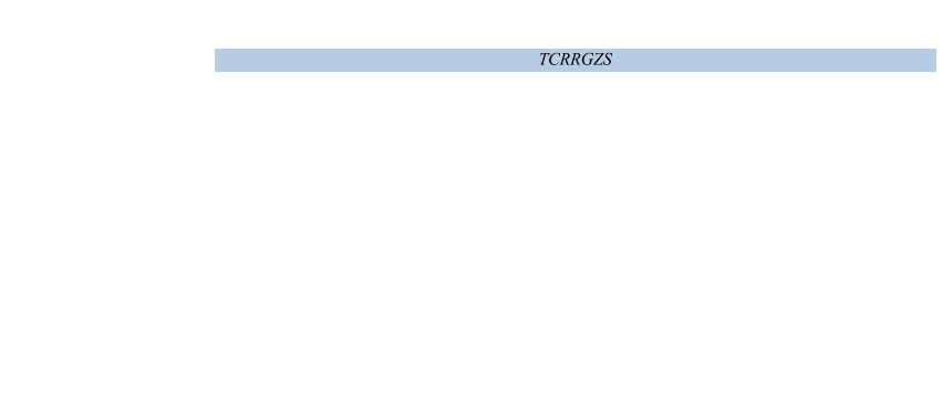 TCRRGZS