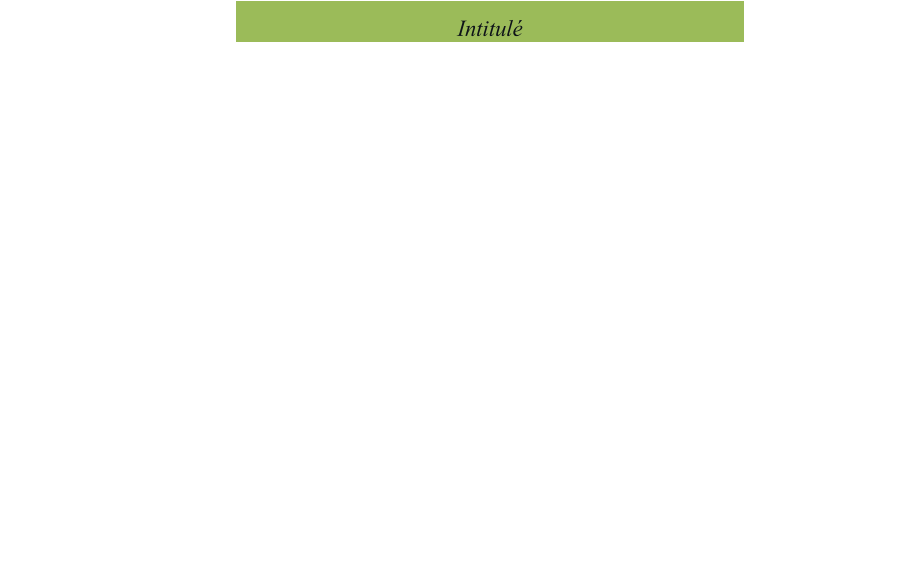 Intitul