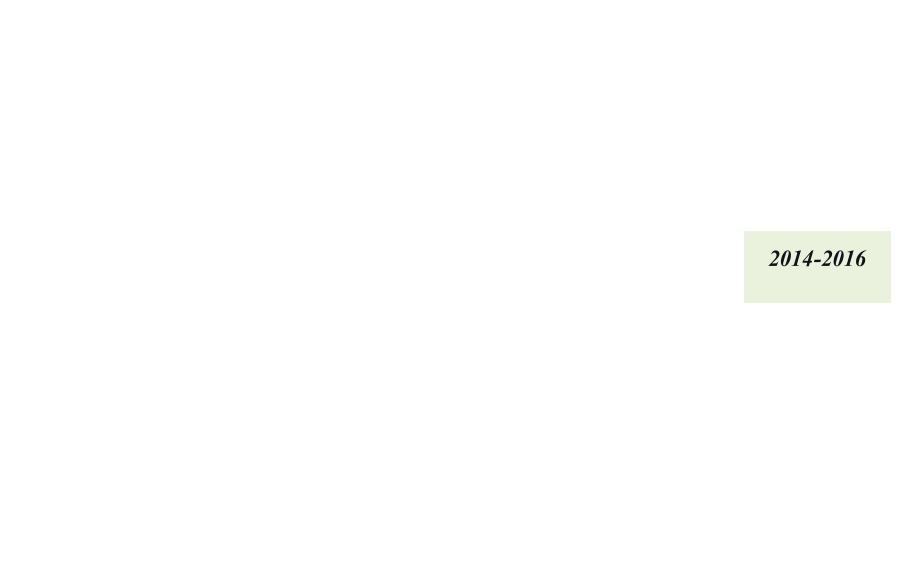 2014 - 2016