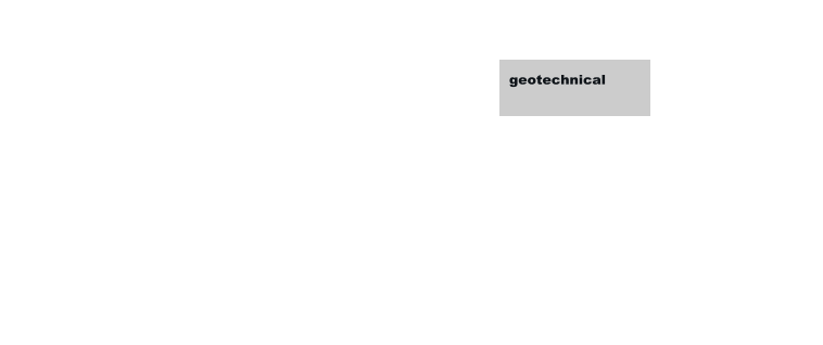 geotechnical