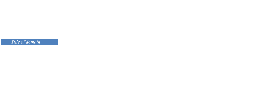 Title of domain