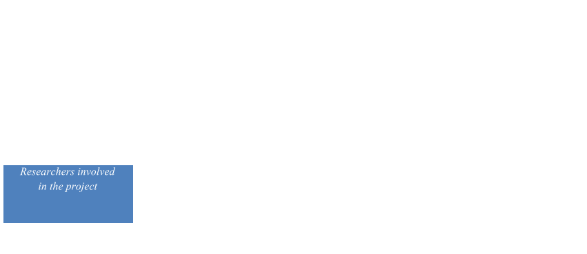 Researchers involved in the project